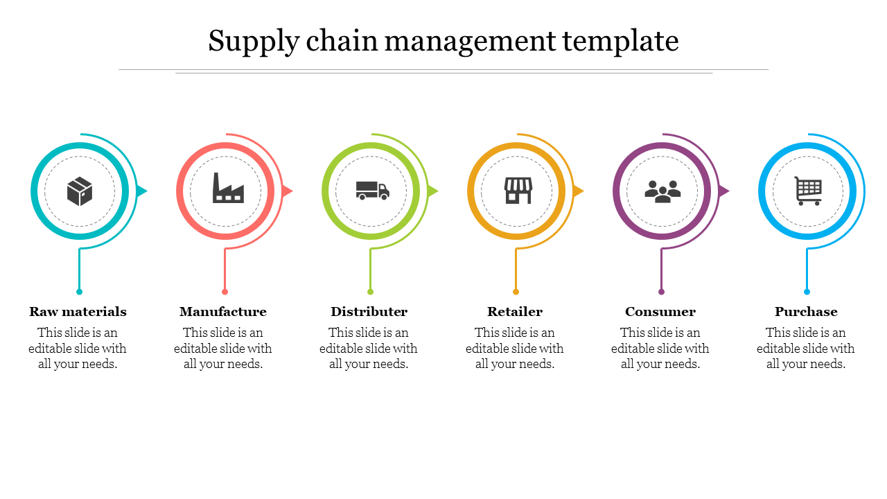 Free - Supply Chain Management Template Presentation 6-Node
